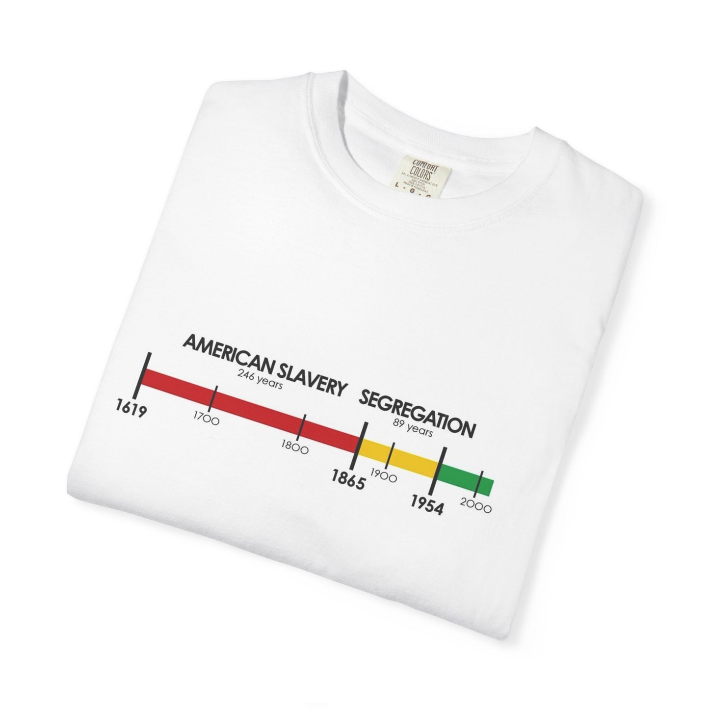 American Slavery Segregation Timeline T-Shirt | Historical Timeline Tee