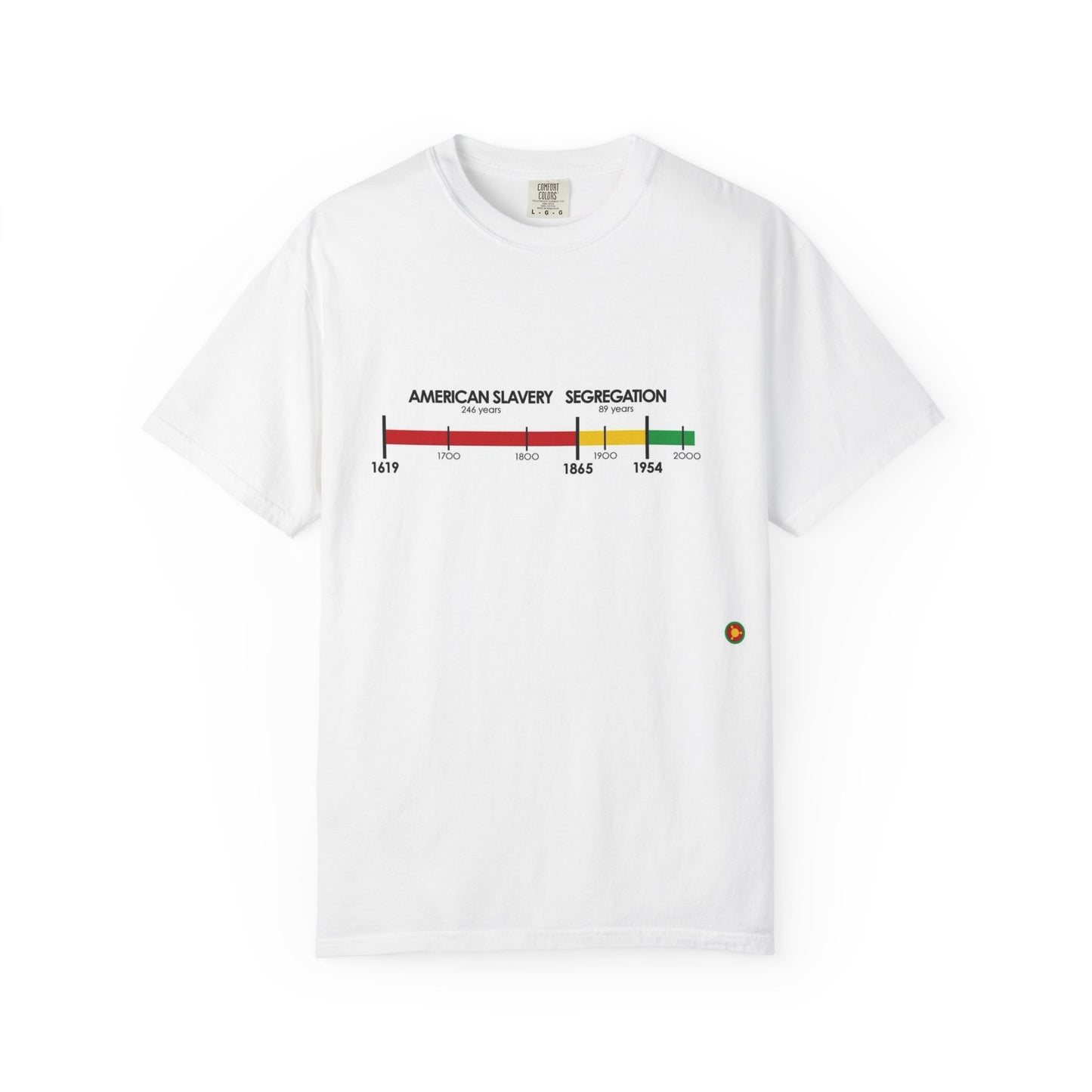 American Slavery Segregation Timeline T-Shirt | Historical Timeline Tee