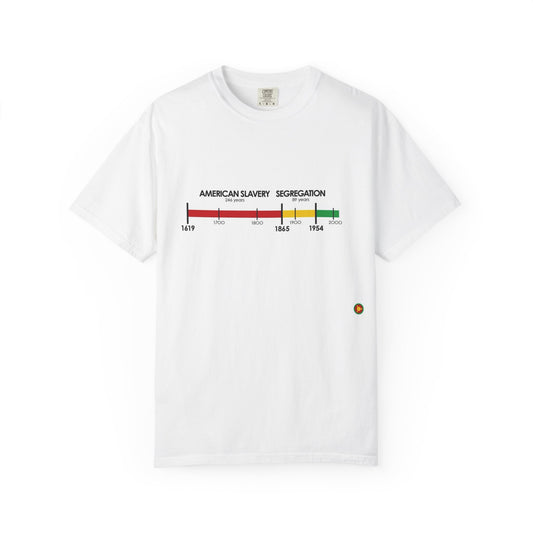 American Slavery Segregation Timeline T-Shirt | Historical Timeline Tee